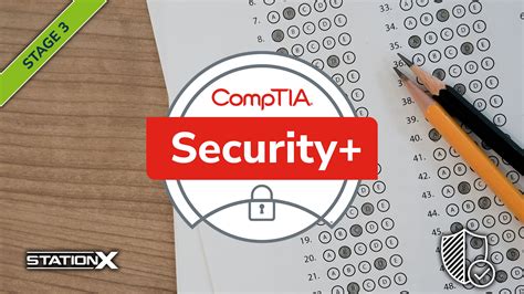 Security+ Practice Test – Performance Based。